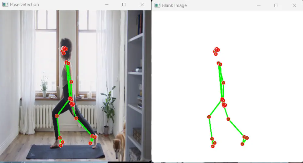 How Pose estimation AI actually Works