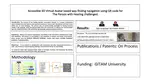 Assistive Technology for PwDs