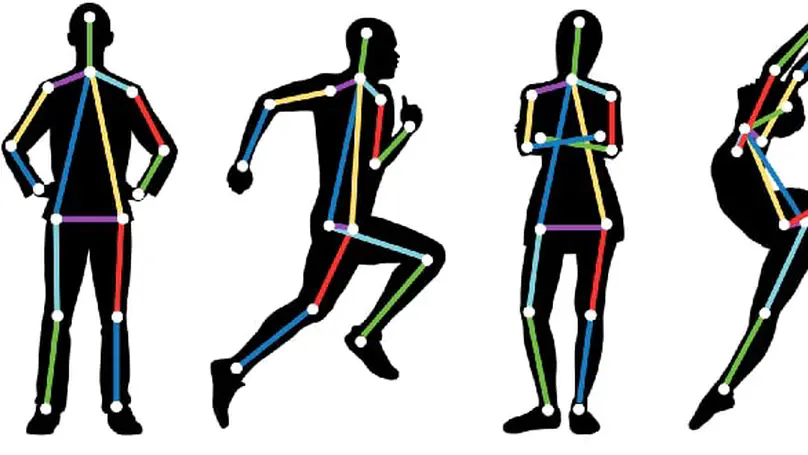 Computer Vision-Based pose Recoginization